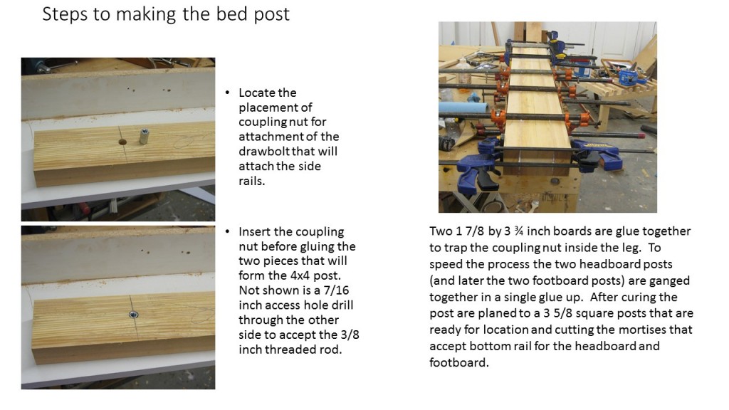 Bed post construction