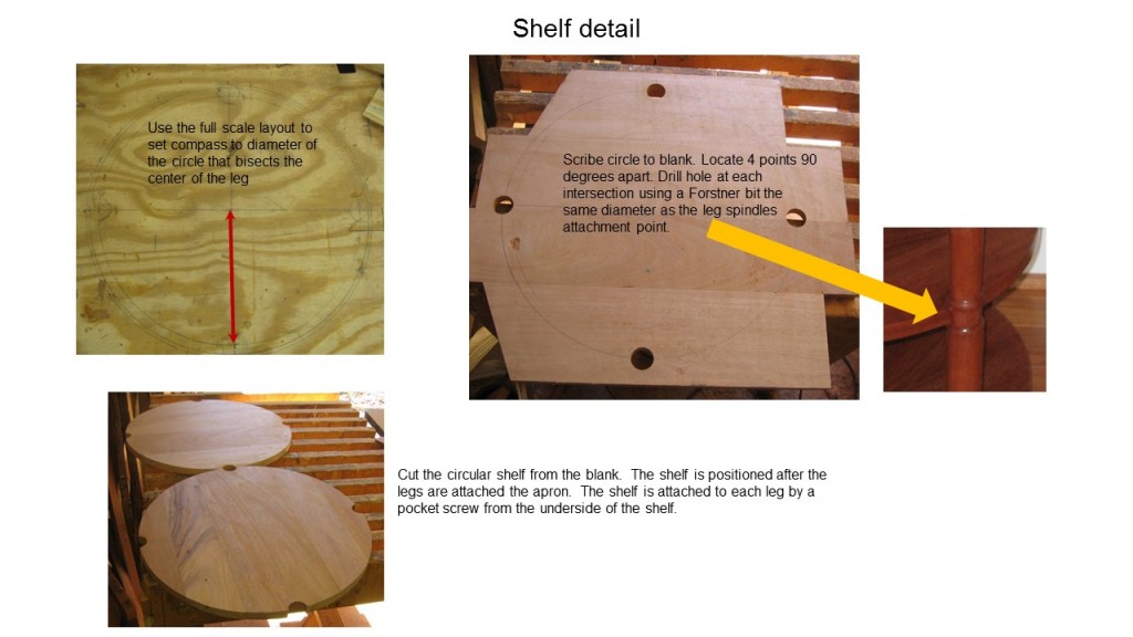 Method for attaching shelves to the table legs